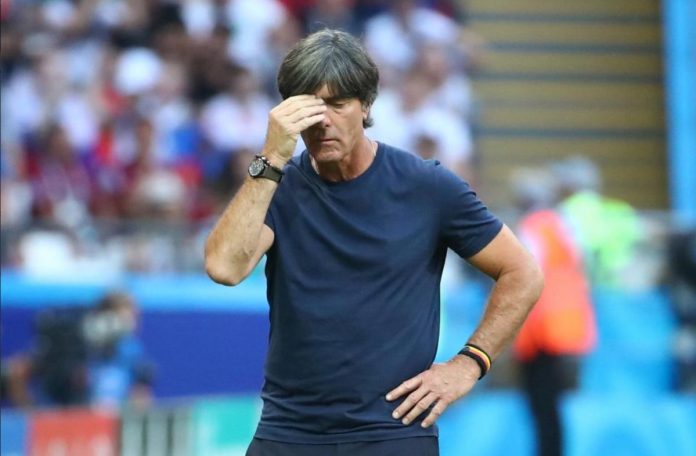 Joachim-Low